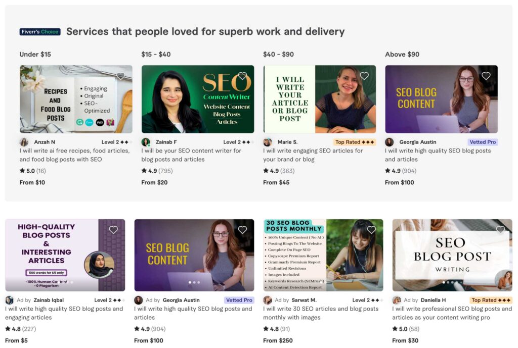 Fiverr Gig Description